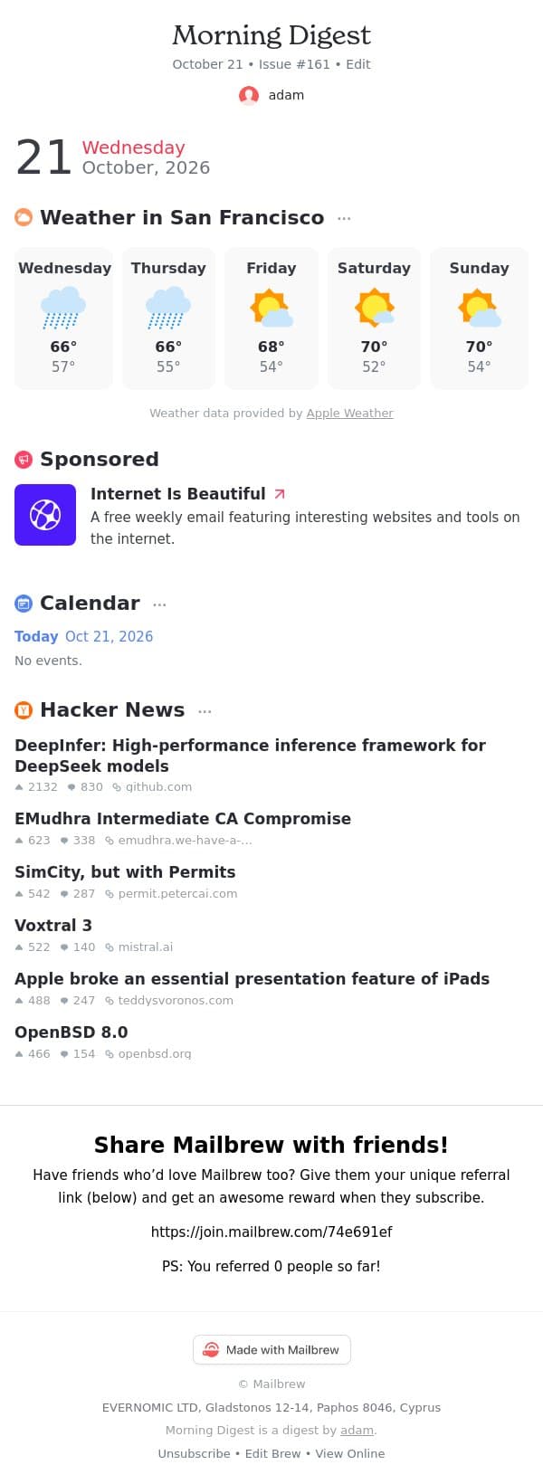 Morning Digest #161 email from Mailbrew screenshot