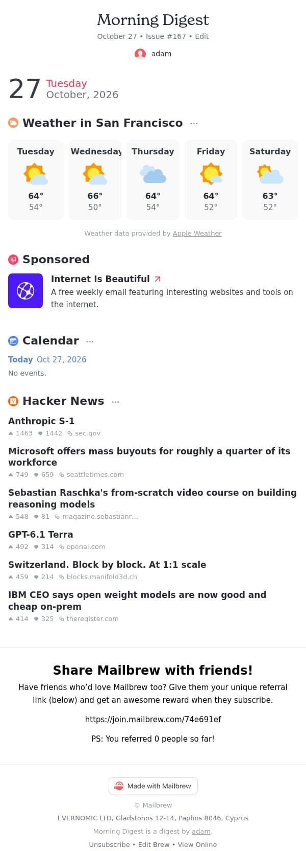 Morning Digest #167 email from Mailbrew screenshot