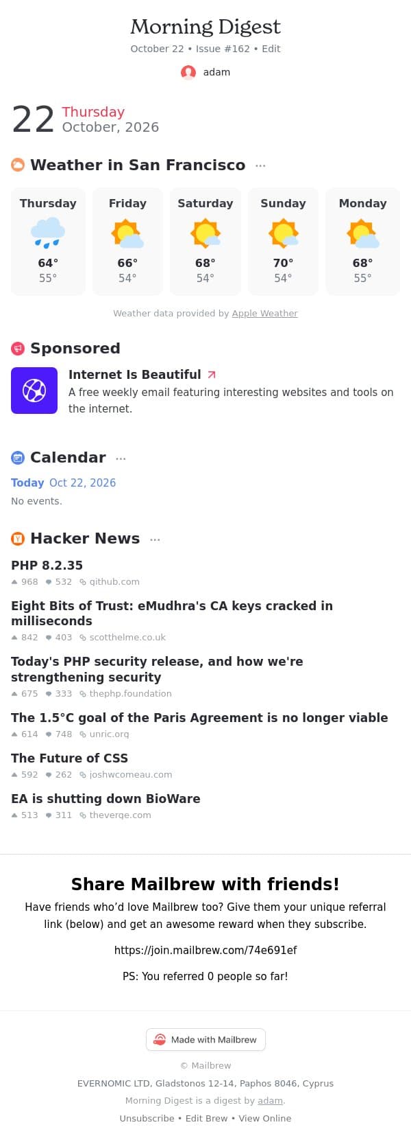 Morning Digest #162 email from Mailbrew screenshot