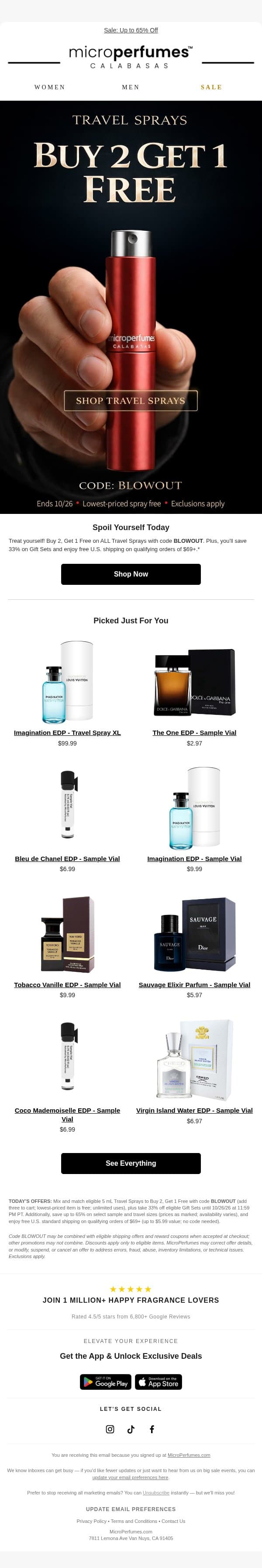 CONGRATS! YOU UNLOCKED B2G1 FREE email from MicroPerfumes screenshot