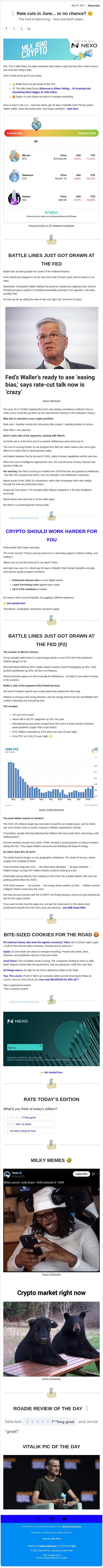 π₯ Rate cuts in June... or no chance? π₯΄ email from Milk Road screenshot