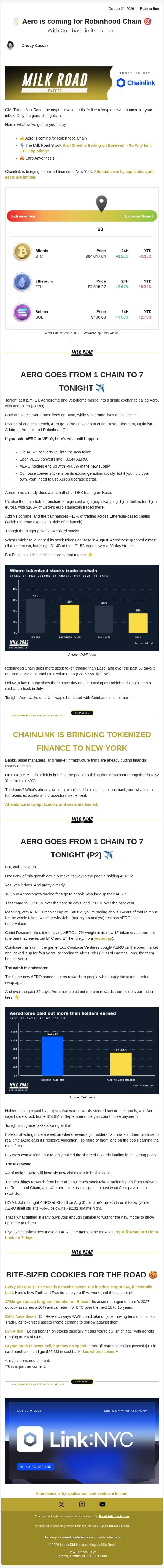 🥛 Aero is coming for Robinhood Chain 🎯 email from Milk Road screenshot