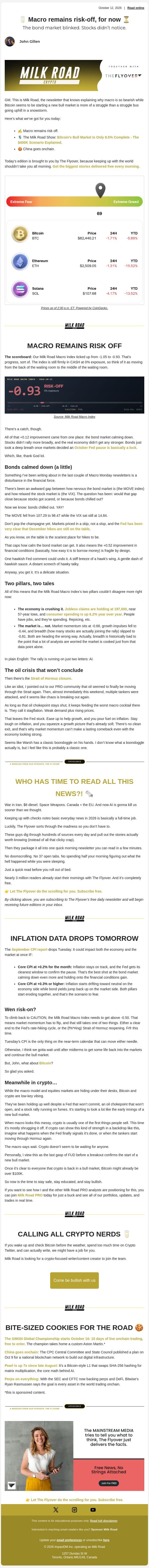 🥛 Macro remains risk-off, for now ⏳ email from Milk Road screenshot