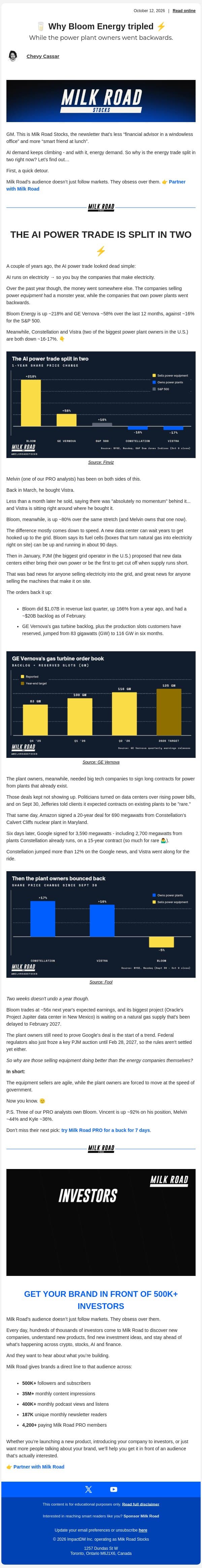 🥛 Why Bloom Energy tripled ⚡ email from Milk Road screenshot