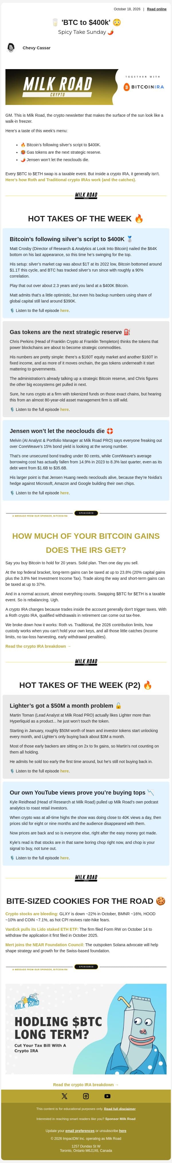🥛 'BTC to $400k' 😳 email from Milk Road screenshot