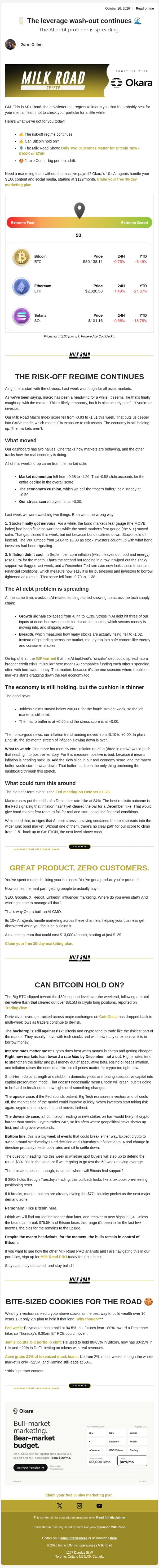 🥛 The leverage wash-out continues 🌊 email from Milk Road screenshot