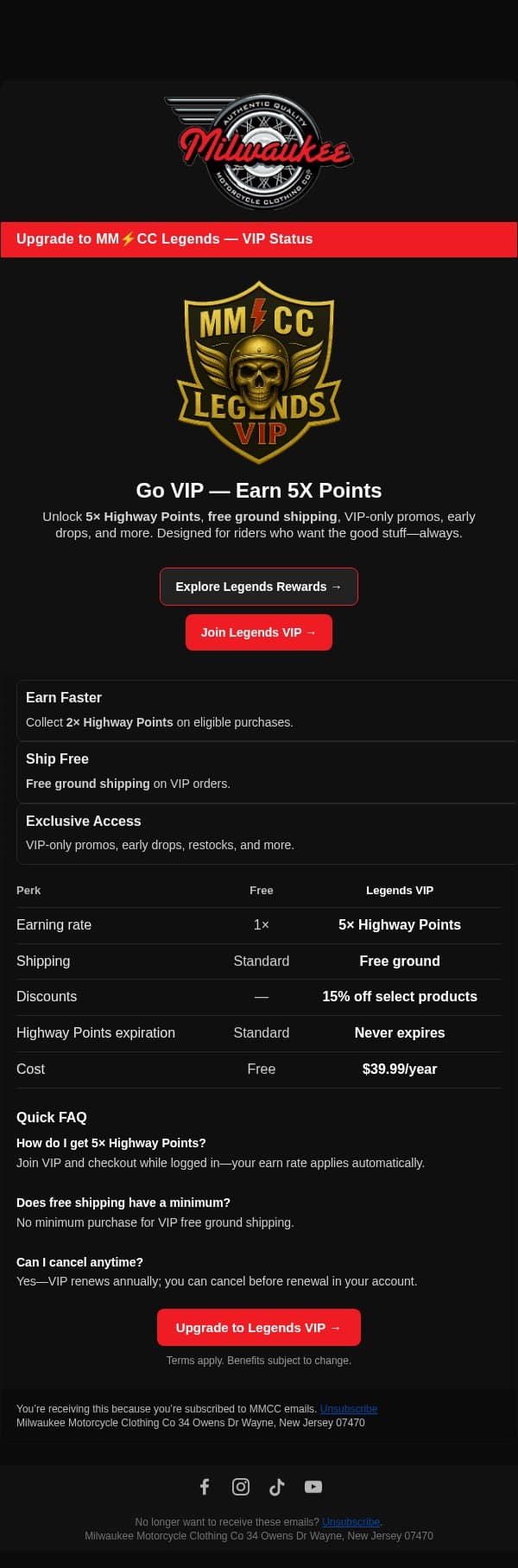 Upgrade to VIP Legends: Exclusive Perks! email from Milwaukee Leather screenshot