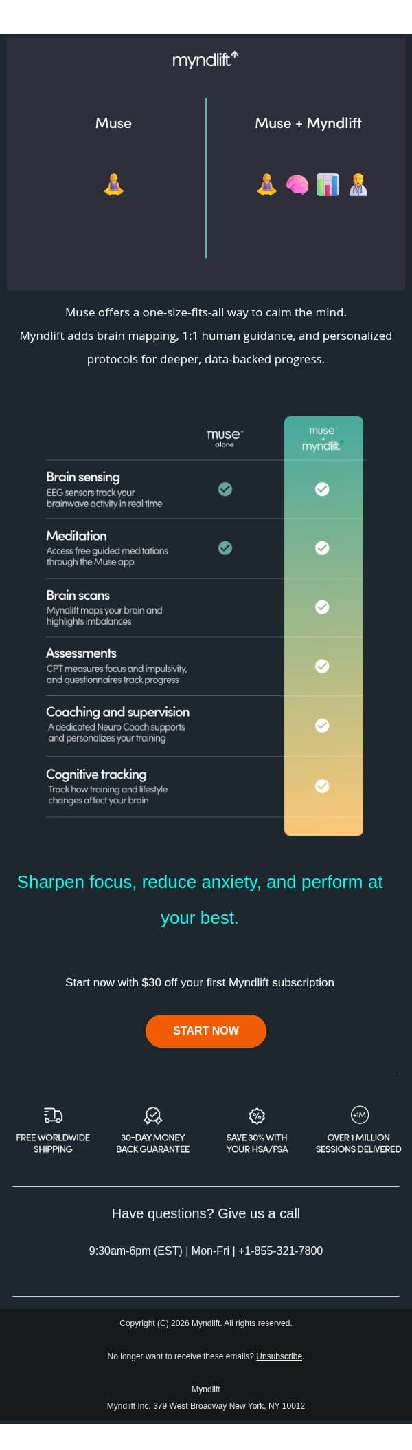 Muse + Myndlift: Better together for your brain health email from Myndlift screenshot