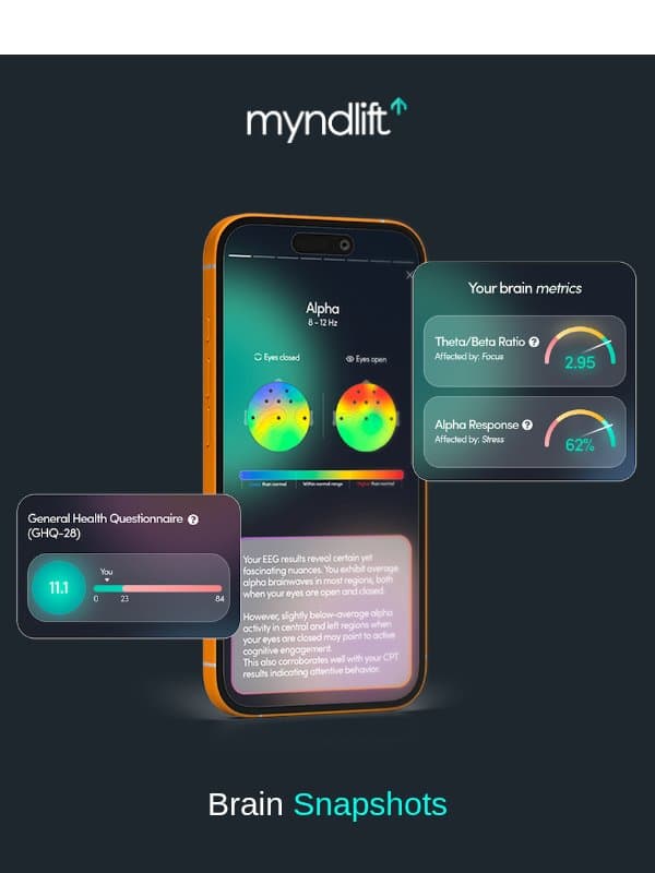 🧠📸 See your brain in action! email from Myndlift