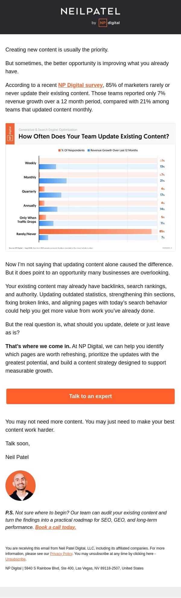 If content marketing is broken, it's because of this email from Neil Patel Digital screenshot