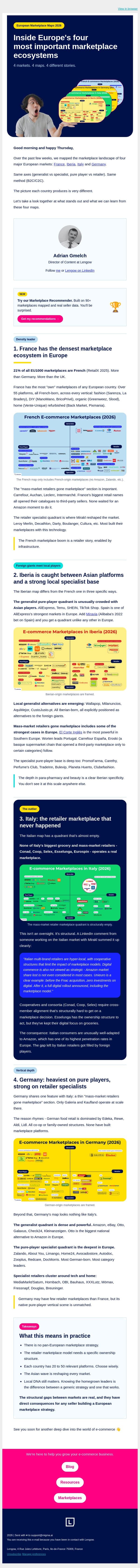 😱 Inside Europe's four marketplace ecosystems email from NetRivals screenshot