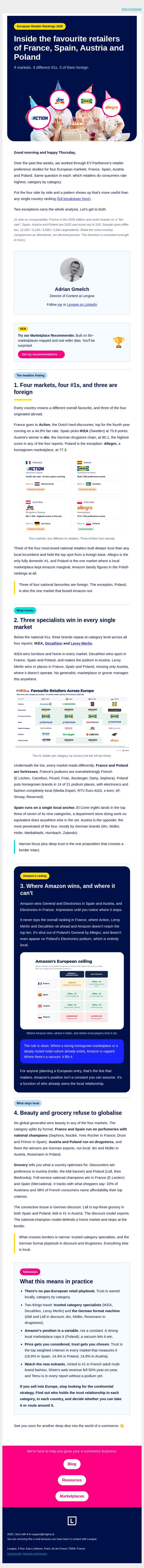π± Inside the favourite retailers across European key countries email from NetRivals screenshot