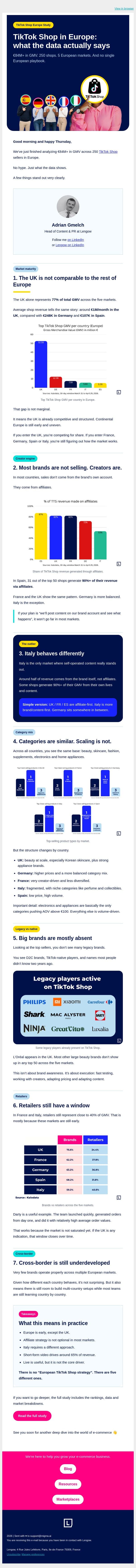 One of the biggest TikTok Shop studies conducted in Europe email from NetRivals screenshot