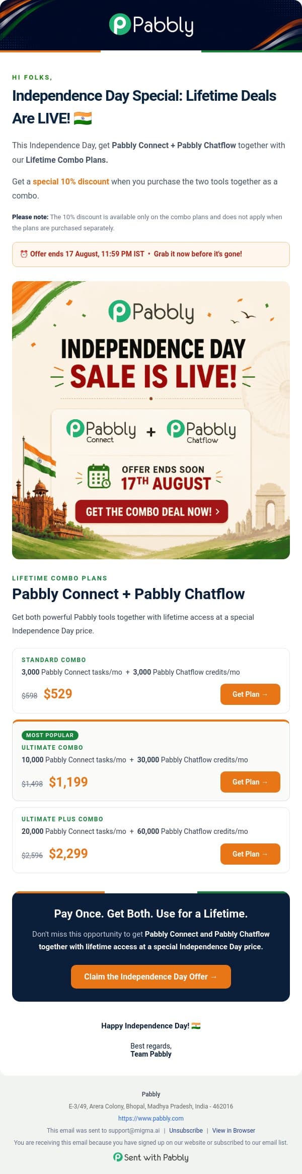 🚀 Independence Day Special Offer Is LIVE - Don't Miss Out! email from Pabbly Email Marketing screenshot