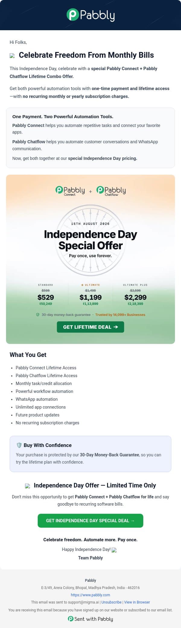 🚀Independence Day Special Sale Is LIVE! email from Pabbly Email Marketing screenshot
