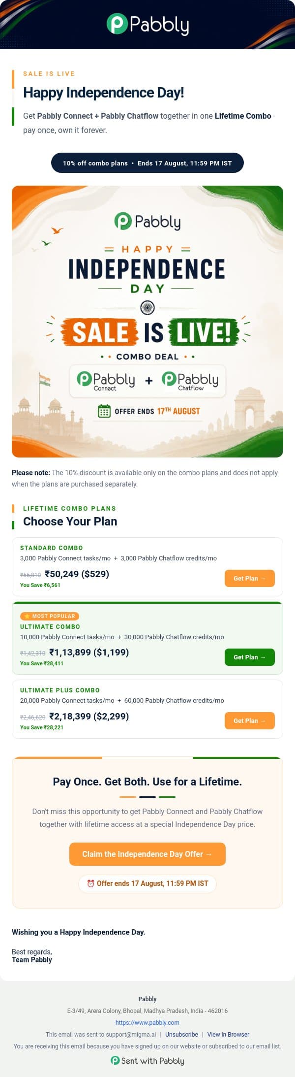 Happy Independence Day! Our Biggest Combo Sale is LIVE 🇮🇳 email from Pabbly Email Marketing screenshot