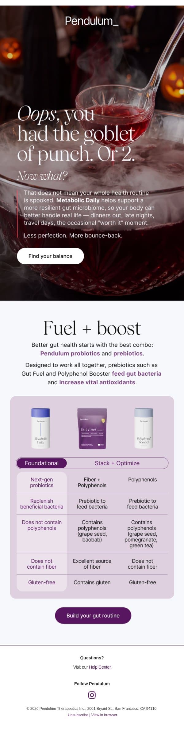 Oops, you had the goblet of punch 🎃 email from Pendulum Therapeutics screenshot