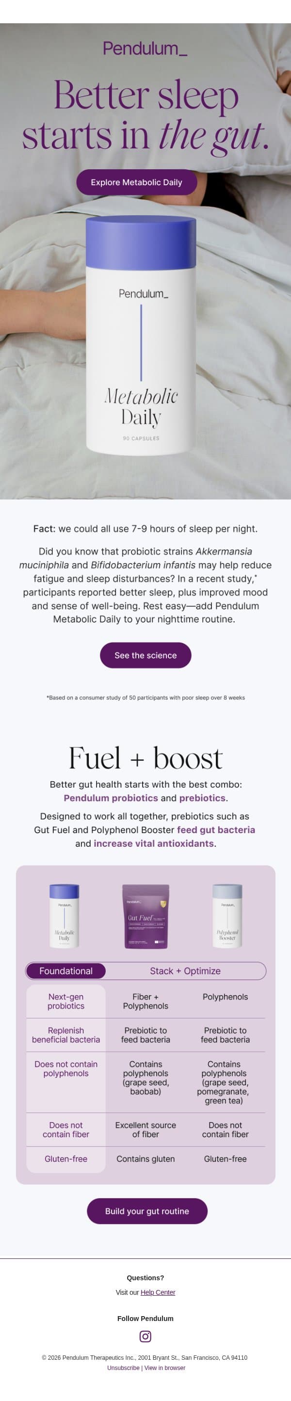 Get ahead of Daylight Saving email from Pendulum Therapeutics screenshot