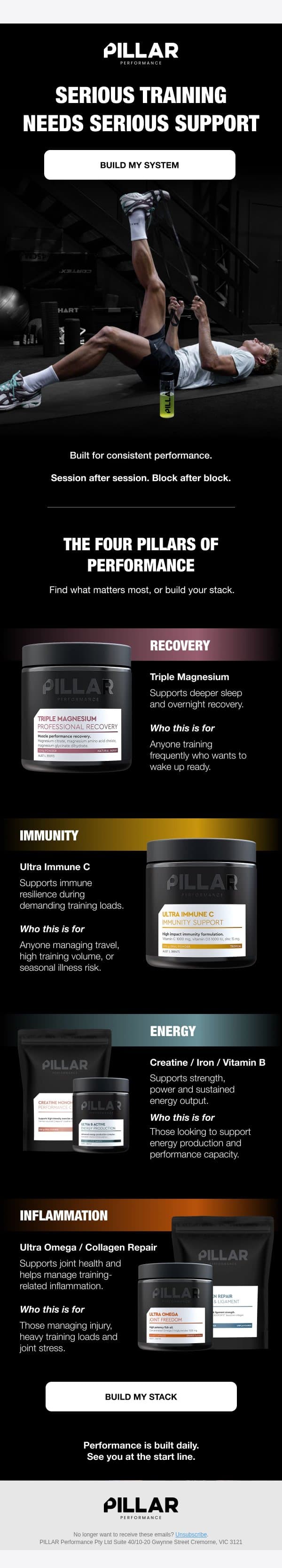 The four pillars of performance health email from PILLAR Performance screenshot