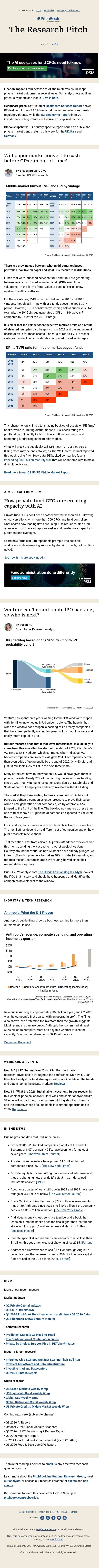 PE's paper gains aren't reaching LPs email from PitchBook screenshot