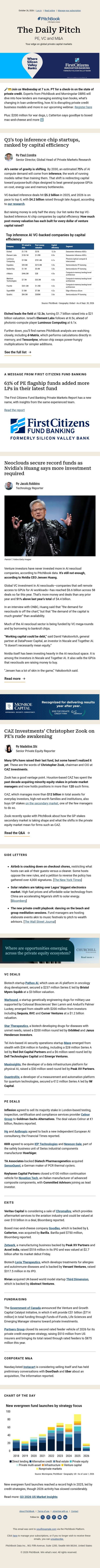 25 top inference chip startups: ranked email from PitchBook screenshot