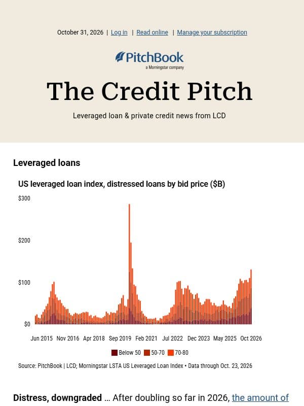 Distress soars again. And that’s not the bad news … email from PitchBook