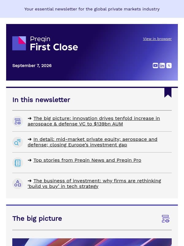 Venture investors target US high-tech defense start-ups email from Preqin