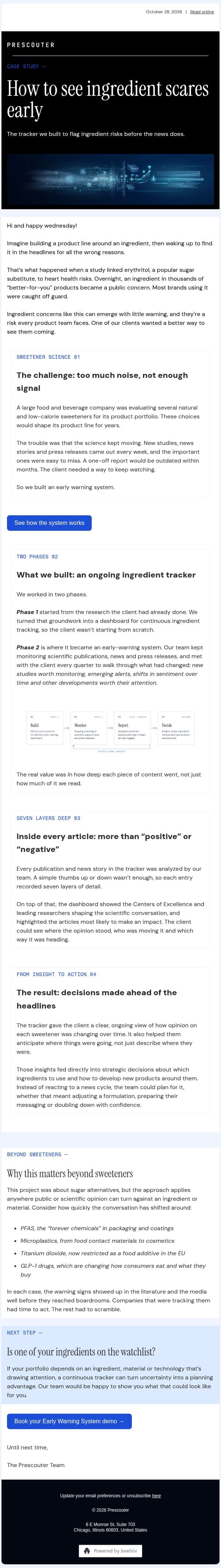 How to see ingredient scares early email from PreScouter screenshot