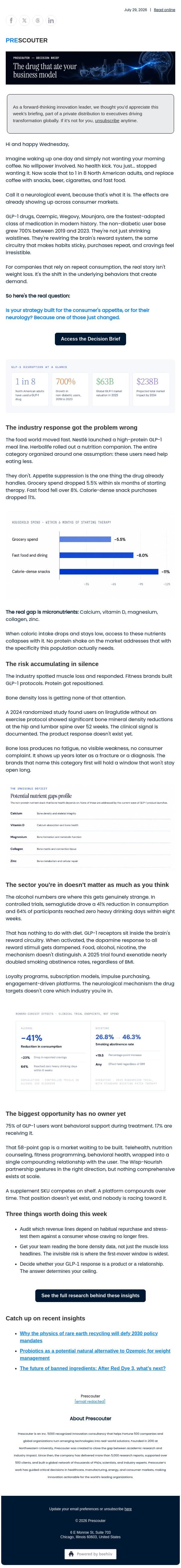 The drug that ate your business model email from PreScouter screenshot