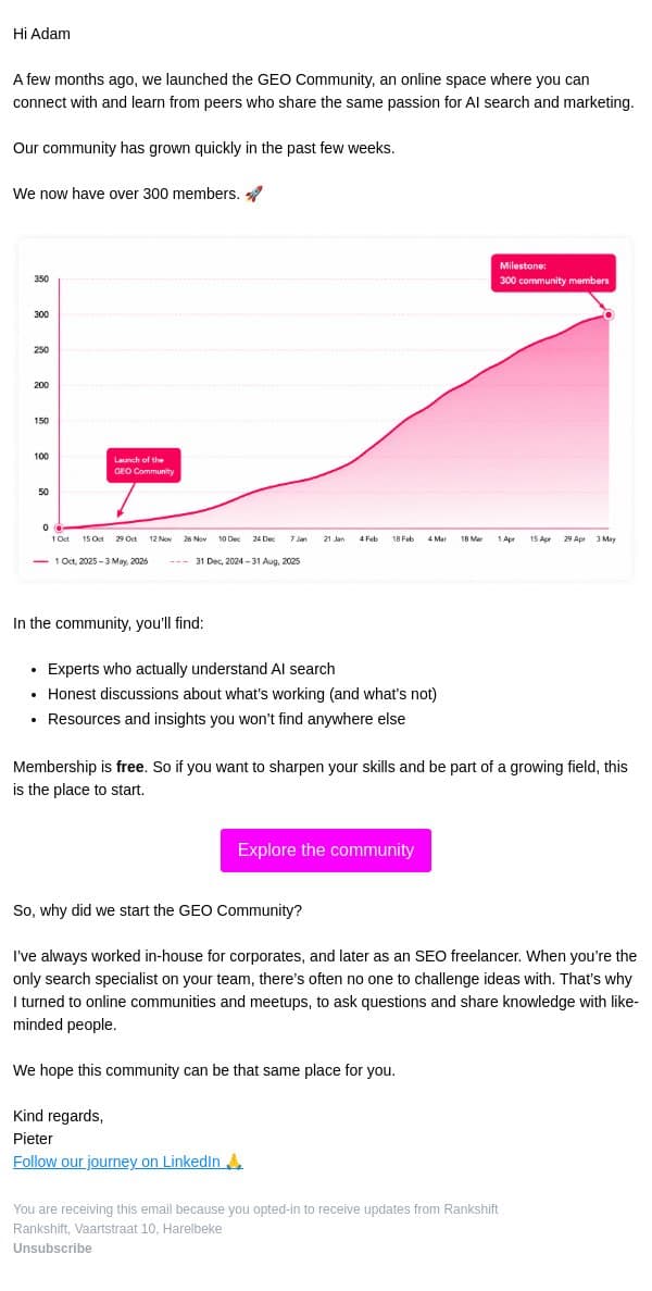 0 → 300 members in 5 months | Join today email from Rankshift AI screenshot