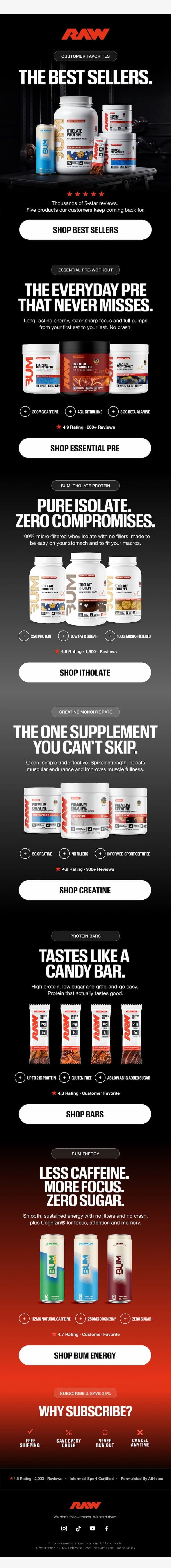 The ones everyone keeps reordering ⭐ email from RAW Nutrition screenshot