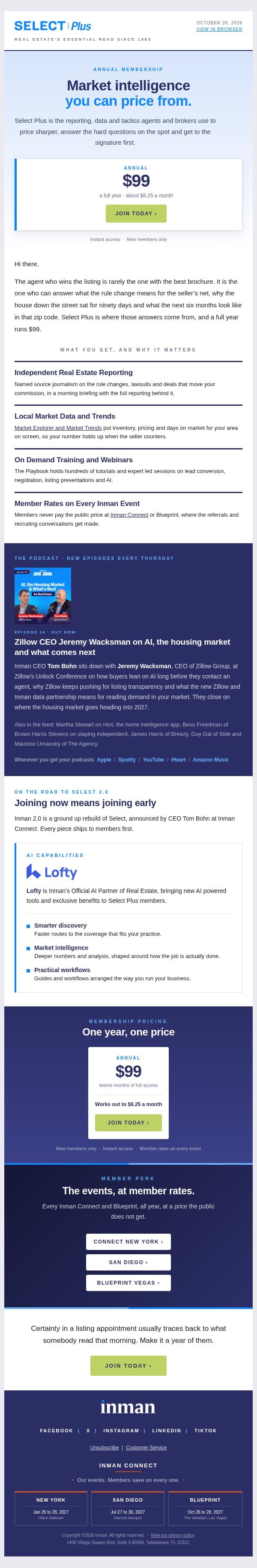 The real estate reporting, data and analysis agents need email from Real Estate Connect screenshot