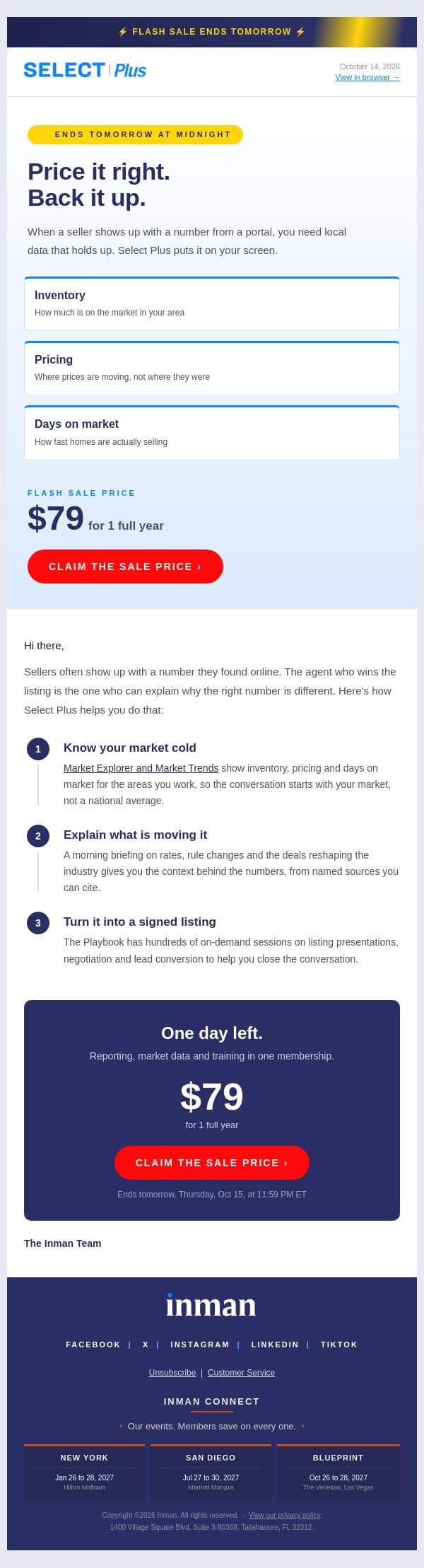 ⚡ Ends tomorrow - $79 for the year email from Real Estate Connect screenshot