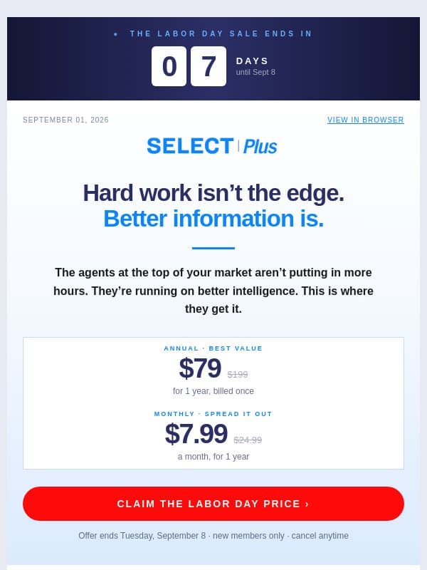 7 days left! $79 for the year email from Real Estate Connect