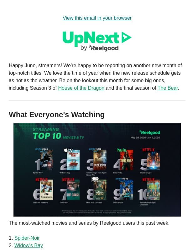 The Weekend Watchlist is here β
email from Reelgood