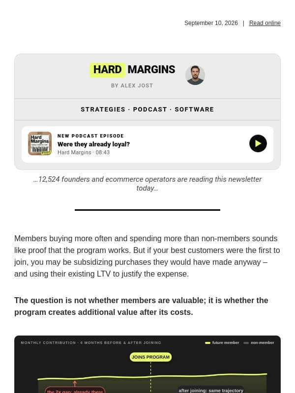 Were they already loyal? email from RetentionX