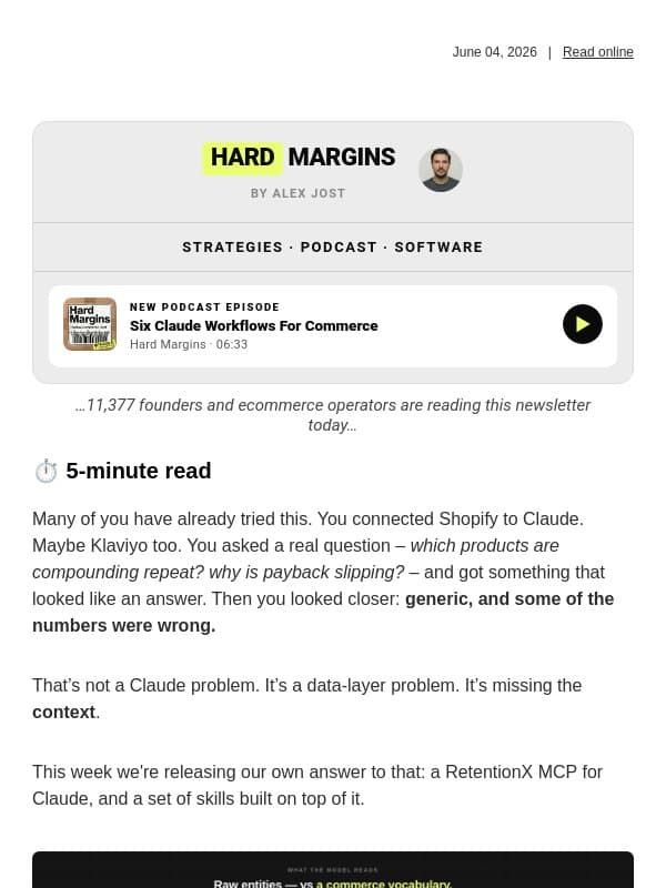 6 Claude Workflows For Commerce email from RetentionX