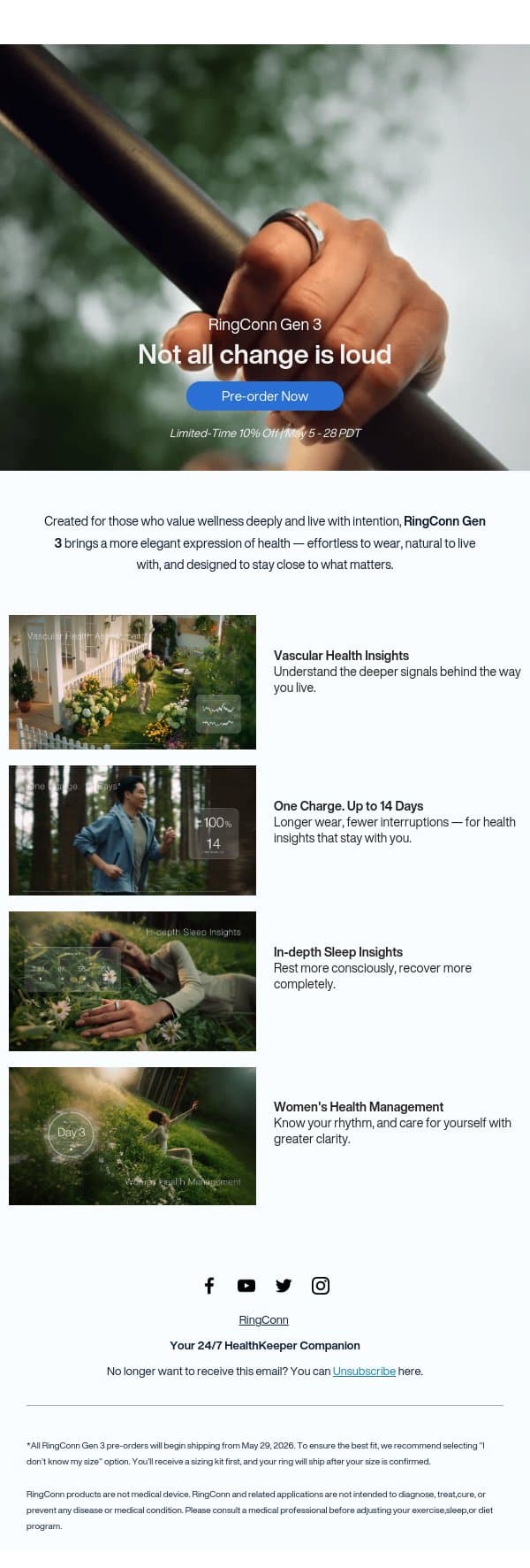 Gen 3: Wellness, Worn Beautifully email from RingConn screenshot