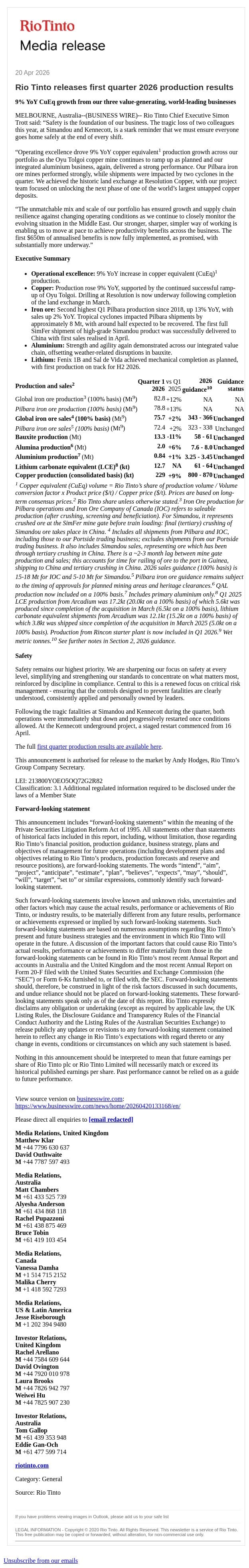 Rio Tinto releases first quarter 2026 production results email from Rio Tinto screenshot
