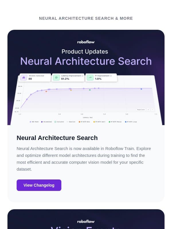 April Roboflow Launches: NAS, Vision Events, more email from Roboflow