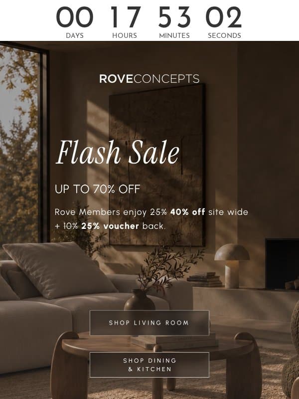 The rooms where hosting happens email from Rove Concepts