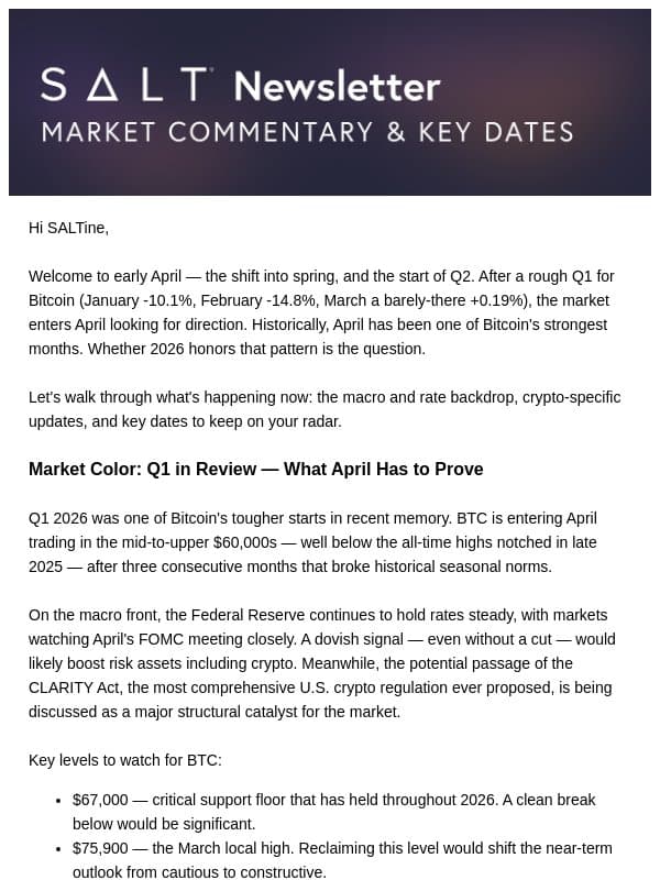 Your April Bitcoin briefing from SALT email from SALT Lending
