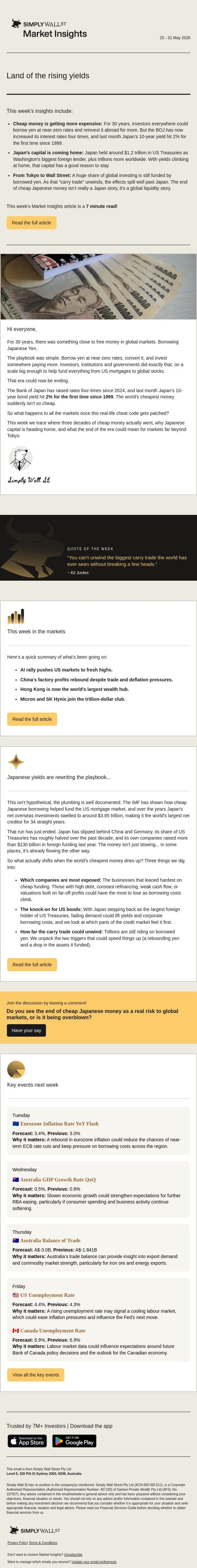 Market Insights: Land of the rising yields email from Simply Wall St screenshot