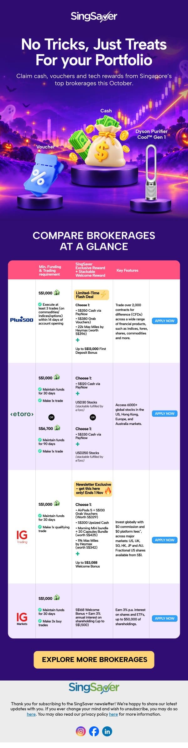 🎃Upsized Cash & Tech Treats! No Tricks, Just Rewards Inside. email from SingSaver screenshot