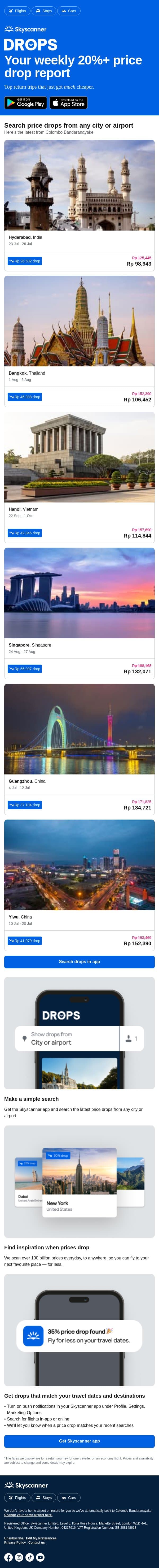 Your weekly 20%+ price drop report π email from Skyscanner screenshot