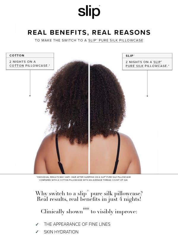 Clinically Tested: Real Results email from Slip