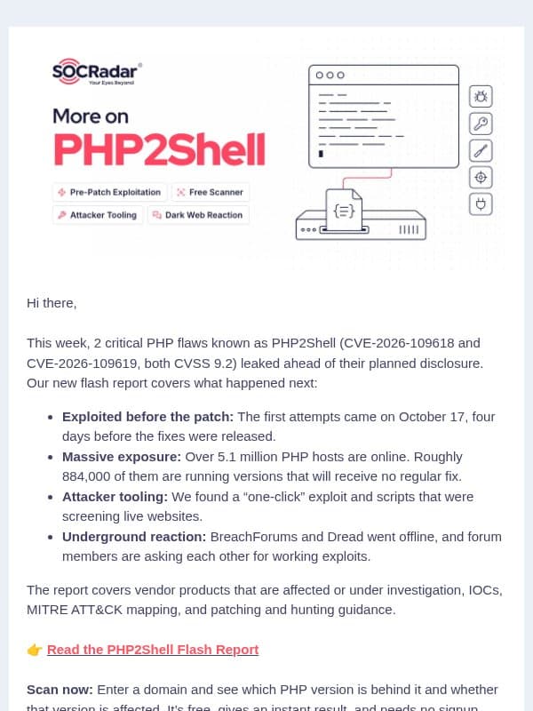 PHP2Shell exploited pre-patch. Use the free scanner to test your domains email from SOCRadar