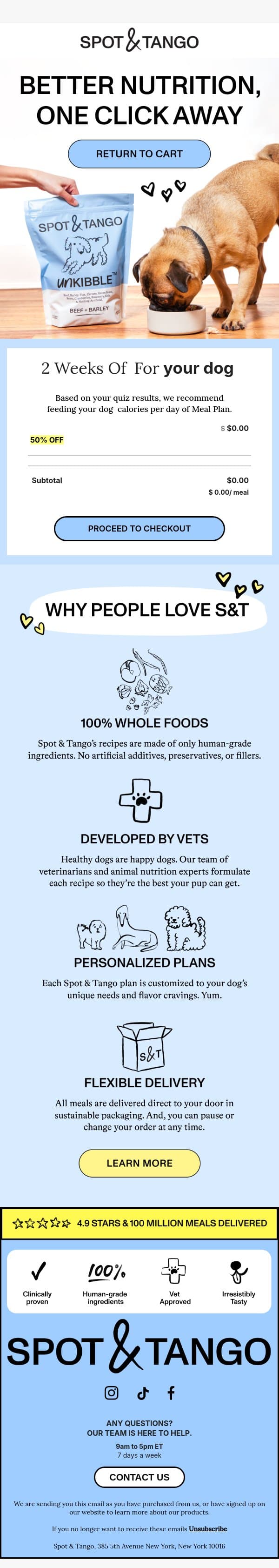 Don't Leave Your Dog's Health Behind! email from Spot & Tango screenshot