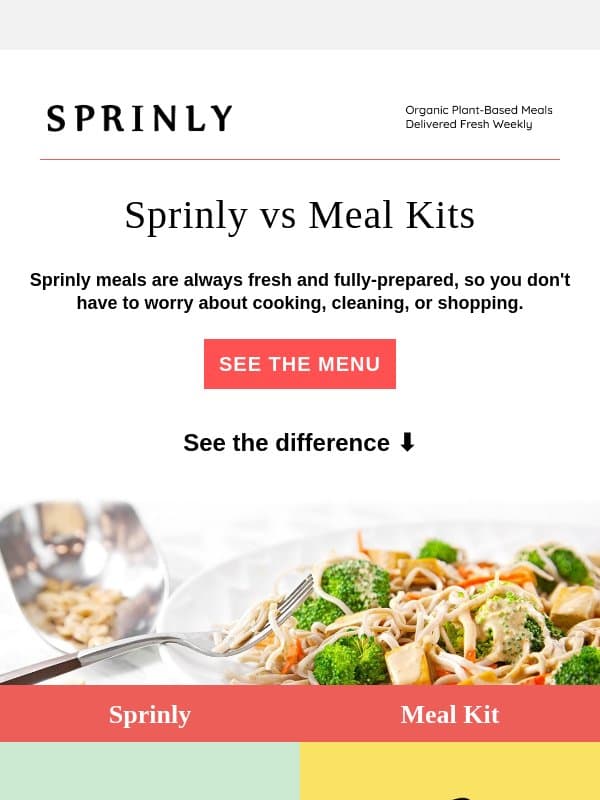 Honestly healthy + fully prepared meals email from Sprinly