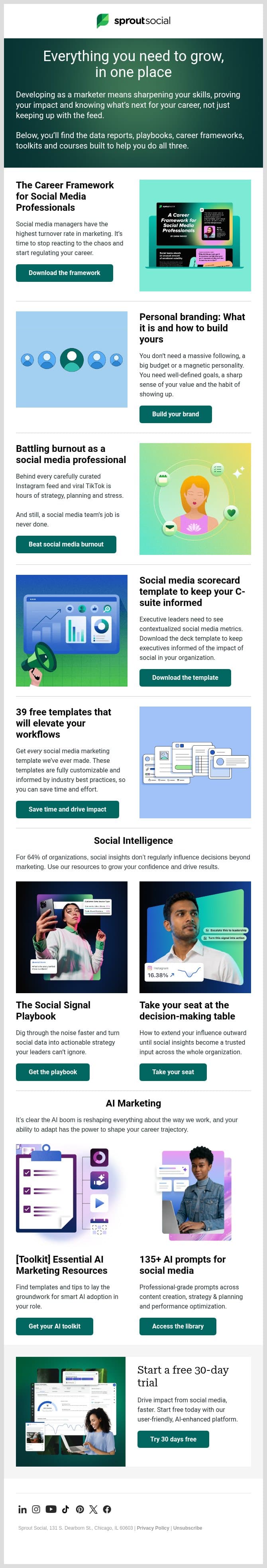 Your career. Our help. email from Sprout Social screenshot